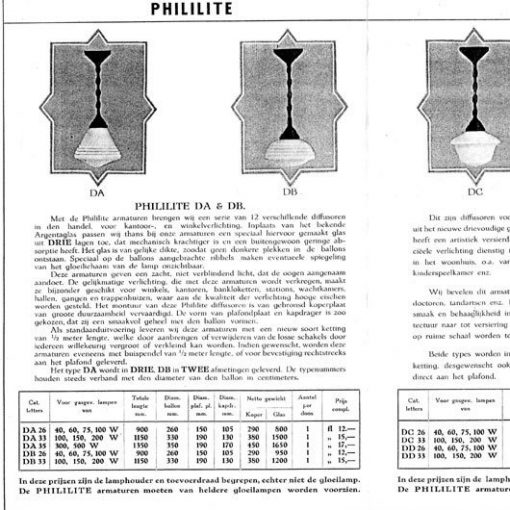 TK28 - Vintage Philipslamp jaren 30 VERKOCHT
